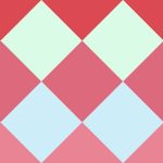 Video post format